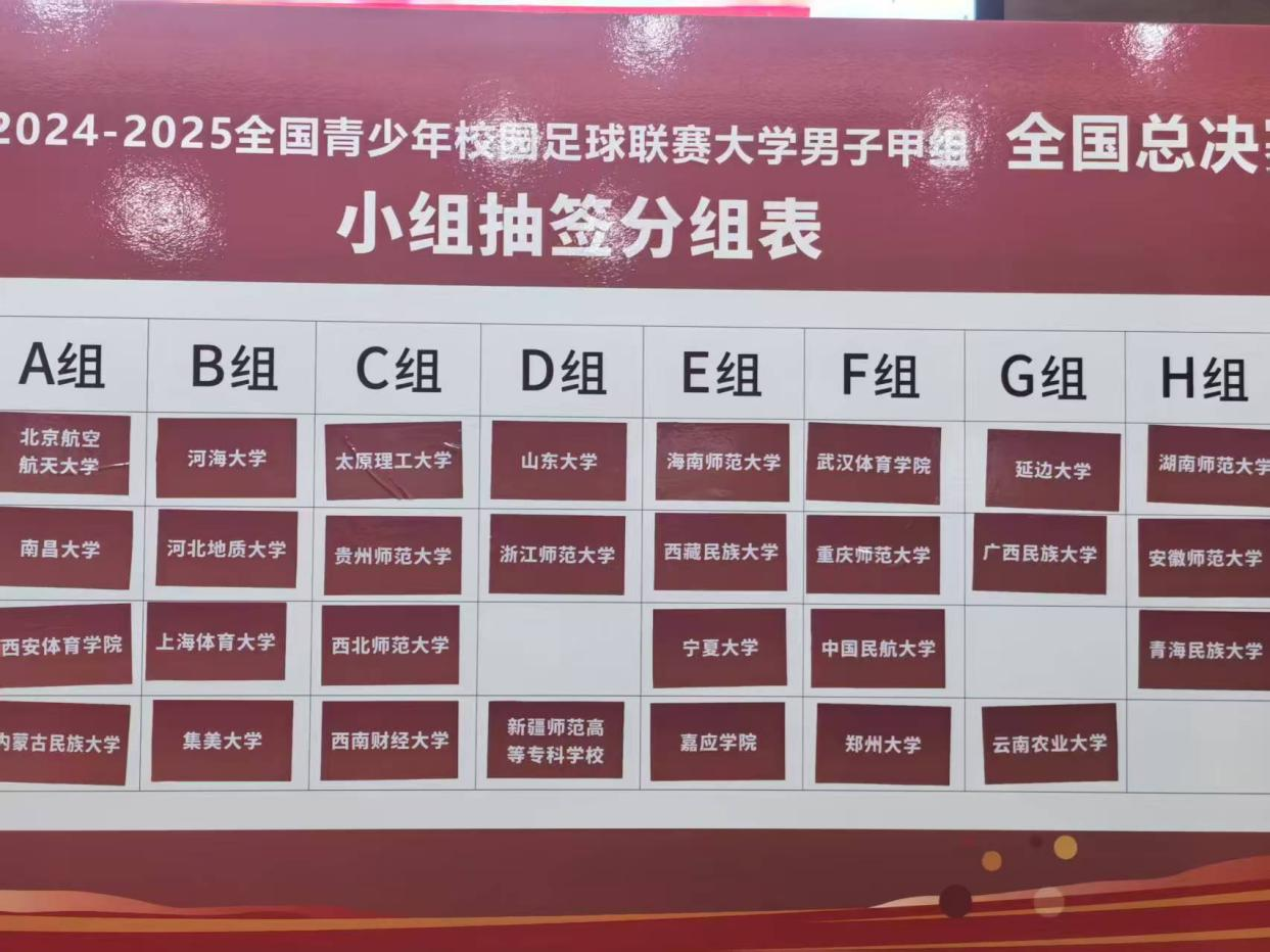 海师男子足球队在全国大学生校园足球赛荣获佳绩